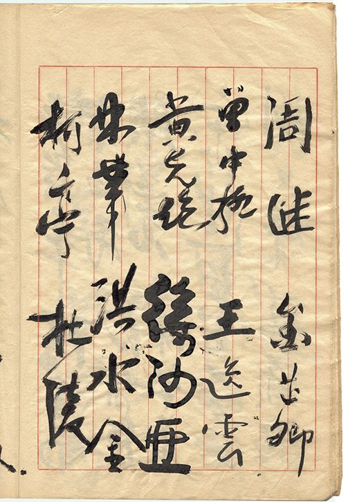 王逸雲	周淮 黃光雄 王送雲	孫沙亞	洪水全
