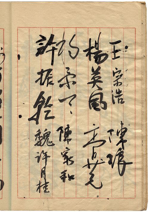 楊英風		許振乾	王宗浩 陳瓊	高芙	陳家和	魏許月桂