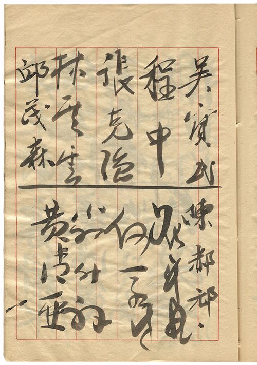 程中 張克強	吳賓民	林雲雲	邱茂森	陳郝阮